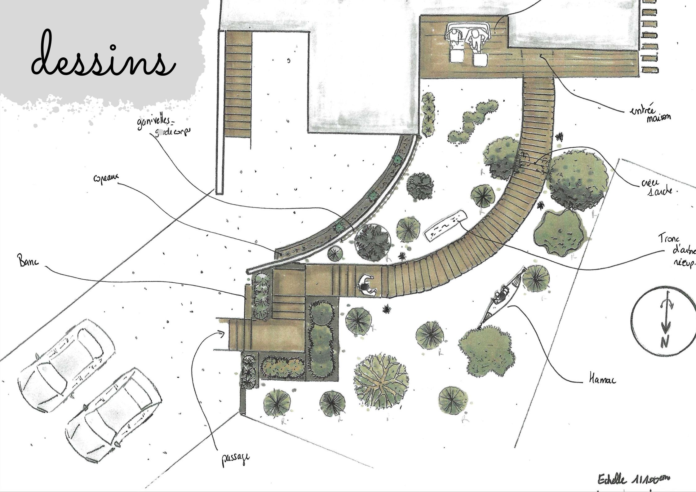 Plan et dessin