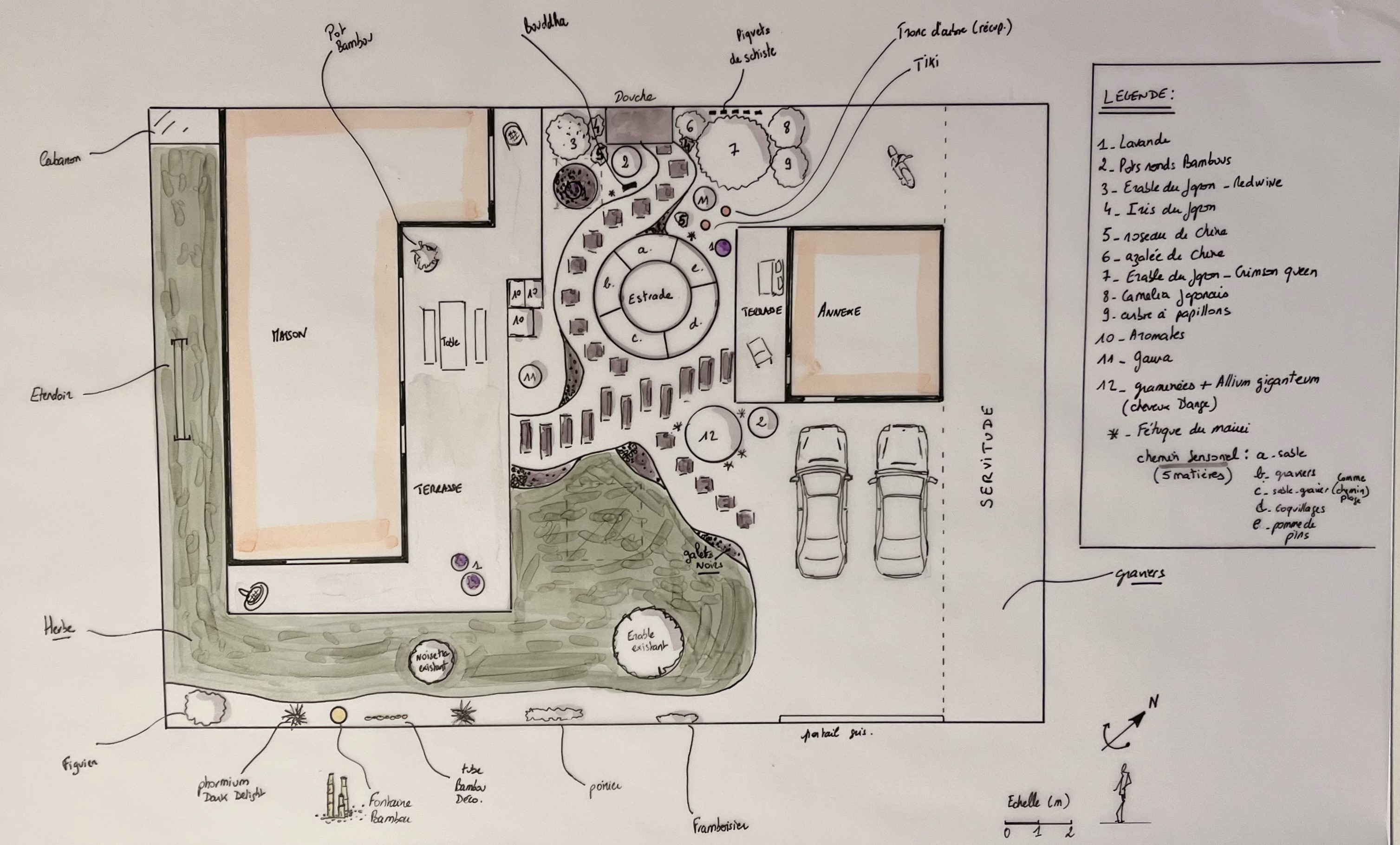 Plan